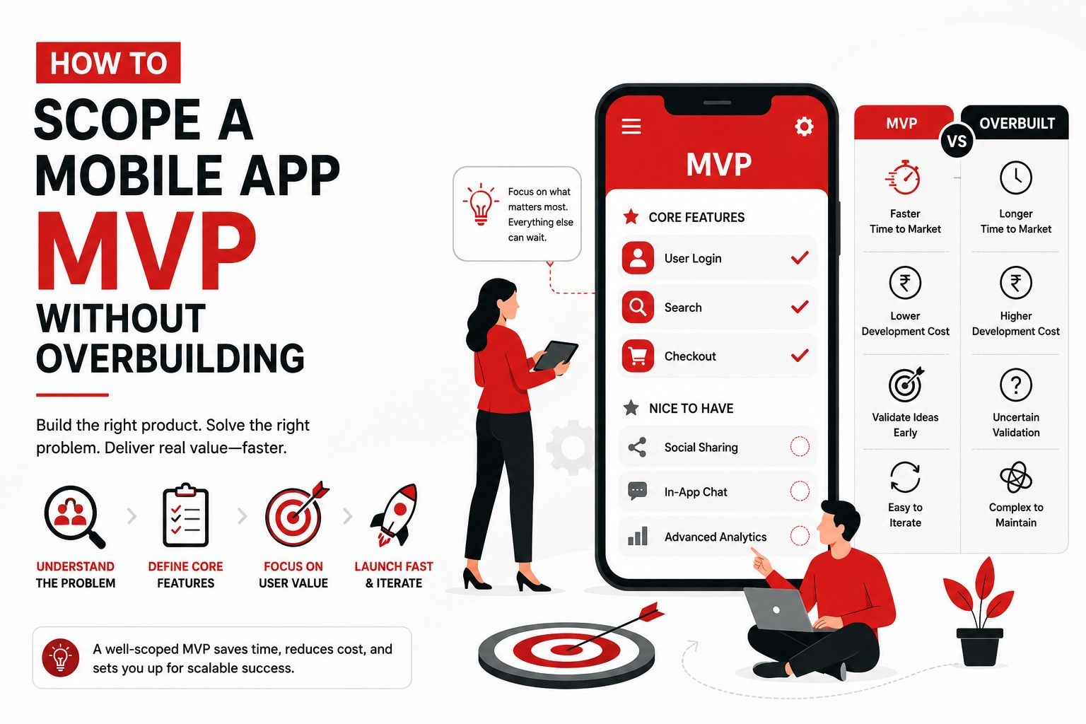 How to Scope a Mobile App MVP Without Overbuilding